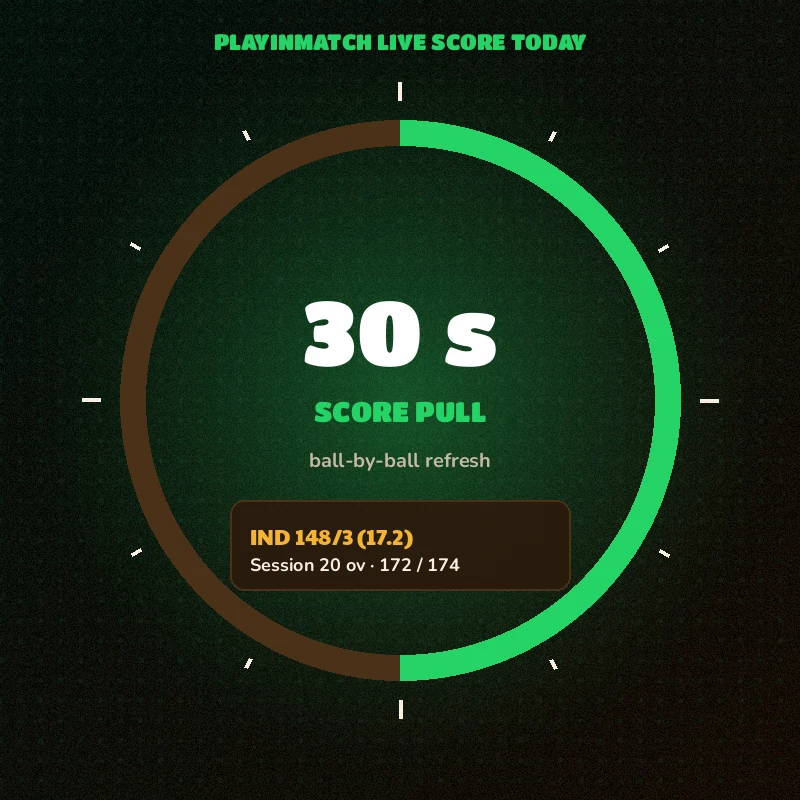 Clock ring marking the PlayinMatch thirty second score pull cycle
