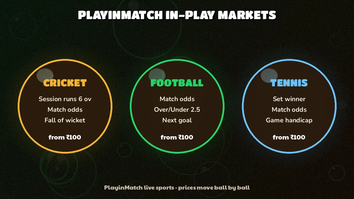 Three PlayinMatch sport bubbles for cricket, football and tennis markets