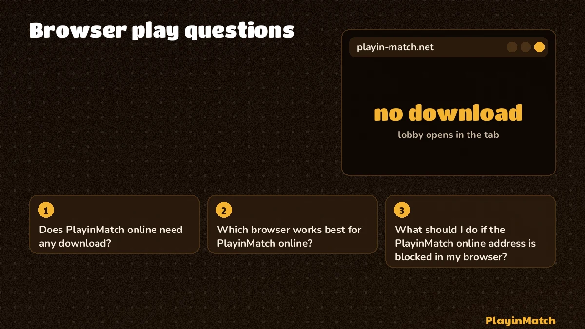 PlayinMatch online help artwork above four browser questions
