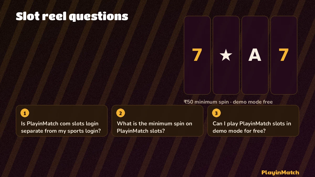 Stack of reel symbols beside a question bubble for PlayinMatch slots answers