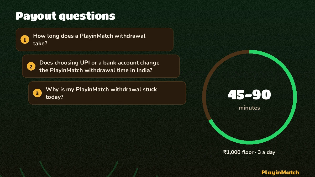 PlayinMatch payout questions board with floor, cap and timing notes